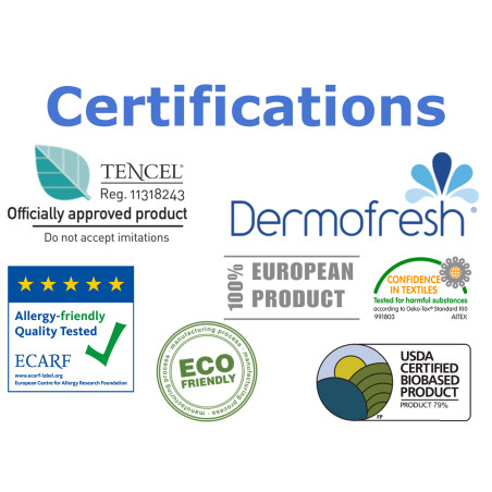 Drap Housse Blanc Imperméable Respirant 140x190cm - FAVEN